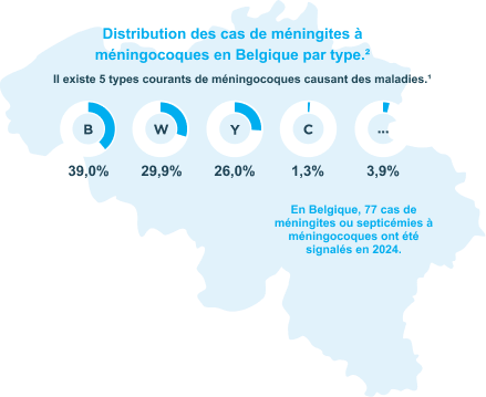 Carte de la Belgique montrant la fréquence de la méningite Carte de la Belgique montrant la fréquence de la méningite